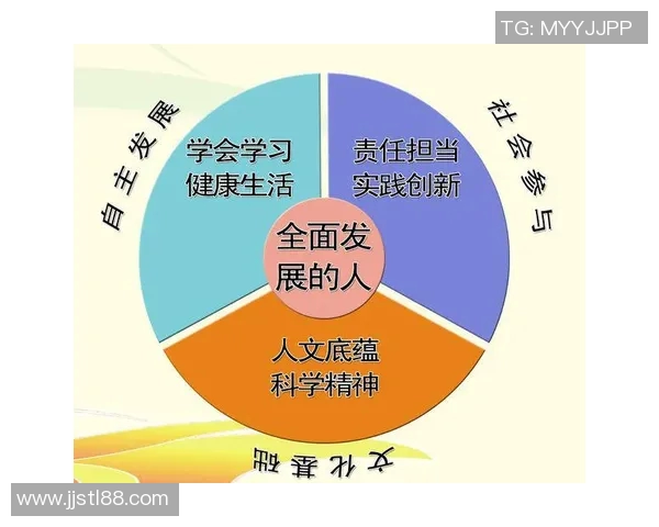 探索体育拓展型课程对学生综合素质提升的影响与实践策略分析